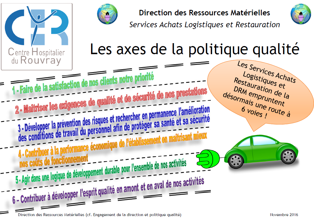 Les axes de la politique qualité de la direction des ressources matérielles